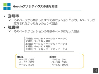 Googleʥƥָ
10
? ֱ
? Υک`ʼޤä٤ƤΥåΤ1ک`
Eʤäåθ
? x
? Υک`åΥک`ˤʤä
: ک` B > ک` A > ک` C
: ک` B > x
ˮ: ک` A > ک` C > ک` B
ľ: ک` C > x
: ک` B > ک` C > ک` A
x
ک`A33%
ک`B50%
ک`C50%
ֱ
ک`A0%
ک`B33%
ک`C100%
 