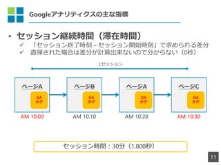 Googleʥƥָ
11
? å@Argڕrg
? åK˕r C å_ʼr̡
? ֱ줿Ϥϲ֤ӋʤΤǷ֤ʤ0룩
årg30֣1,800룩
ک`Cک`Aک`Bک`A
GA

GA

GA

GA

1å
AM 10:00 AM 10:30AM 10:10 AM 10:20
 
