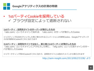 GoogleʥƥӋy؏
4
? 1stѩ`ƥCookieäƤ
? ֥饦OˤäڶϤʤ
http://sem-insight.com/2013/09/27/238/ 
1stѩ`ƥLȥȤΥ`Щ`kФ
abc.comȤɥᥤǤСabc.comΥ`ФkФCookie
ꥹƥ󥰎ڸ򥯥år˰kФ륳Щ`ӋyCookieGoogleʥƥ
ӋyäCookie˵ޤ
3rdѩ`ƥLȥȤǤϤʤ(3rdѩ`ƥ)kФ
abc.comȤɥᥤ˥rˡefg.comȤäeɥᥤΥ`
ФkФCookie
ީ`ƥäCookie˵ꡢLȥȤȤτeΥɥᥤ󤫤kФޤ
 