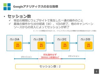 Googleʥƥָ
6
? å
? ضg˥֥ȤǰkһBβΤ
? β30ֽU^1դνKˡΥک`
`ˤäƥå󤬽K
ک`Dک`Cک`Bک`A
GA

GA

GA

GA

Τ
30ϽU^ʤ1å 1å
ک`EФʤä٥ȥåʤɤ30gŤʤä
å2
 
