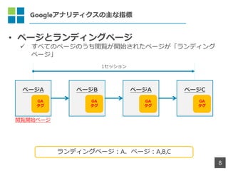 Googleʥƥָ
8
? ک`ȥǥ󥰥ک`
? ٤ƤΥک`ΤE_ʼ줿ک`ǥ
ک`
ǥ󥰥ک`Aک`A,B,C
ک`Cک`Aک`Bک`A
GA

GA

GA

GA

1å
E_ʼک`
 