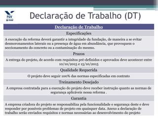 Declaração de Trabalho (DT)
Declaração de Trabalho
Especificações
A execução da reforma deverá garantir a integridade da fundação, de maneira a se evitar
desmoronamentos laterais ou a presença de água em abundância, que provoquem o
seccionamento do concreto ou a contaminação do mesmo.
Prazos
A entrega do projeto, de acordo com requisitos pré-definidos e aprovados deve acontecer entre
10/10/2015 e 15/10/2015
Qualidade Requerida
O projeto deve seguir 100% das normas especificadas em contrato
Treinamento Desejado
A empresa contratada para a execução do projeto deve receber instrução quanto as normas de
segurança aplicáveis nessa reforma .
Garantia
A empresa criadora do projeto se responsabiliza pela funcionalidade e segurança deste e deve
responder por possíveis problemas de projeto em quaisquer data. Anexo a declaração de
trabalho serão enviados requisitos e normas necessárias ao desenvolvimento do projeto
 
