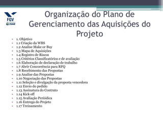 Organização do Plano de
Gerenciamento das Aquisições do
Projeto• 1. Objetivo
• 1.1 Criação da WBS
• 1.2 Analise Make or Buy
• 1.3 Mapa de Aquisições
• 1.4 Registro de Riscos
• 1.5 Critérios Classificatórios e de avaliação
• 1.6 Elaboração de declaração de trabalho
• 1.7 Abrir Concorrência para RFQ
• 1.8 Recebimento das Propostas
• 1.9 Analise das Propostas
• 1.10 Negociação das Propostas
• 1.11 Seleção e divulgação da proposta vencedora
• 1.12 Envio do pedido
• 1.13 Assinatura do Contrato
• 1.14 Kick off
• 1.15 Avaliação Periódica
• 1.16 Entrega do Projeto
• 1.17 Treinamento
 
