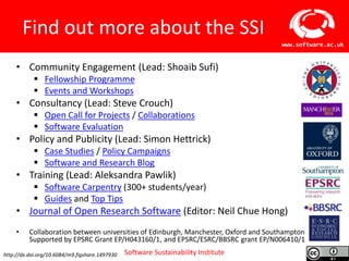 Software Sustainability Institute
www.software.ac.uk
Find out more about the SSI
• Community Engagement (Lead: Shoaib Sufi...