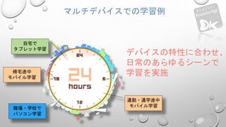 デバイスの特性に合わせ、
日常のあらゆるシーンで
学習を実施
通勤・通学途中
モバイル学習
帰宅途中
モバイル学習
職場・学校で
パソコン学習
自宅で
タブレット学習
マルチデバイスでの学習例
 