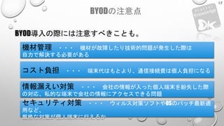 BYODの注意点
BYOD導入の際には注意すべきことも。
17
機材管理 ・・・ 機材が故障したり技術的問題が発生した際は
自力で解決する必要がある
コスト負担 ・・・ 端末代はもとより、通信接続費は個人負担になる
情報漏えい対策 ・・・ 会社の情報が入った個人端末を紛失した際
の対応、私的な端末で会社の情報にアクセスできる問題
セキュリティ対策 ・・・ ウィルス対策ソフトやOSのパッチ最新適
用など、
厳格な対策が個人端末に行えるか
 