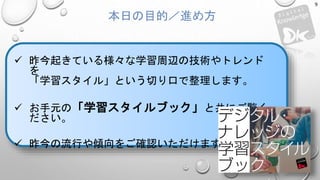 本日の目的／進め方
9
 昨今起きている様々な学習周辺の技術やトレンド
を
「学習スタイル」という切り口で整理します。
 お手元の「学習スタイルブック」と共にご覧く
ださい。
 昨今の流行や傾向をご確認いただけます。
 