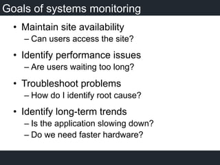 CIRCUIT 2015 - Monitoring AEM | PPT