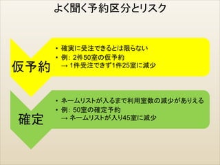 褯s֤ȥꥹ
s
? _gעǤȤޤʤ
?  250Ҥ΁s
 1עǤ125Ҥ˜p
_
? ͩ`ꥹȤޤΜp٤ꤨ
?  50Ҥδ_s
 ͩ`ꥹȤ45Ҥ˜p
 