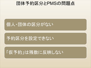 s֤PMSΆ}
?֤ʤ
s֤OǤʤ
sϲ˷ӳʤ
 