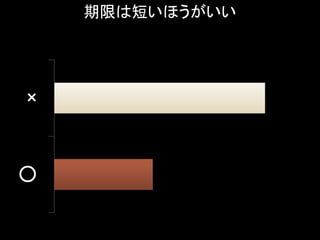 ޤ϶̤ۤ


 