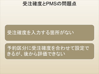 ע_ȤPMSΆ}
ע_Ȥwʤ
s֤ע_ȤϤ碌O
뤬ᤫuǤʤ
 