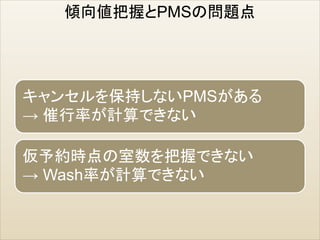 A򂎰դPMSΆ}
󥻥򱣳֤ʤPMS
 ʤӋǤʤ
srդǤʤ
 WashʤӋǤʤ
 
