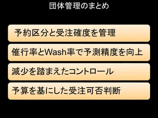 ΤޤȤ
s֤ע_Ȥ
ʤWashʤyȤ
p٤̤ޤȥ`
ˤעɷж
 