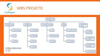 WBS PROJETO
Critério make or buy
(M) - Make
(B) - Buy
 