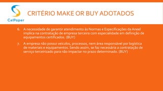CRITÉRIO MAKE OR BUY ADOTADOS
6. A necessidade de garantir atendimento às Normas e Especificações da Aneel
implica na contratação de empresa terceira com especialidade em definição de
equipamentos certificados. (BUY)
7. A empresa não possui veículos, processos, nem área responsável por logística
de materiais e equipamentos. Sendo assim, se faz necessária a contratação de
serviço terceirizado para não impactar no prazo determinado. (BUY)
 