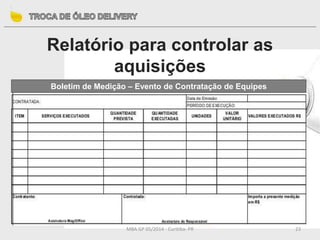 MBA GP 05/2014 - Curitiba- PR 23
Relatório para controlar as
aquisições
Boletim de Medição – Evento de Contratação de Equipes
 