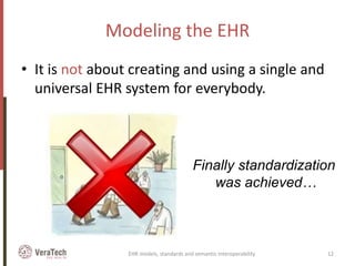 Modeling the EHR
• It is not about creating and using a single and
universal EHR system for everybody.
EHR models, standards and semantic interoperability 12
Finally standardization
was achieved…
 