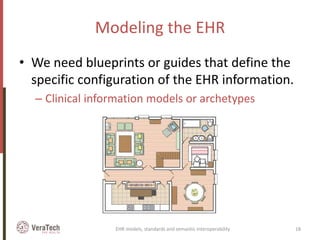 Modeling the EHR
• We need blueprints or guides that define the
specific configuration of the EHR information.
– Clinical information models or archetypes
EHR models, standards and semantic interoperability 18
 