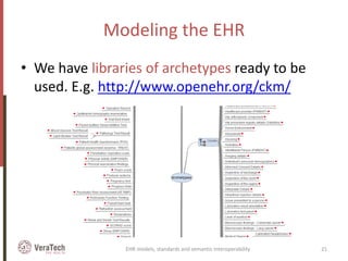 Modeling the EHR
• We have libraries of archetypes ready to be
used. E.g. http://www.openehr.org/ckm/
EHR models, standards and semantic interoperability 21
 