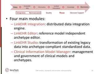 • Four main modules:
– LinkEHR Integration: distributed data integration
engine.
– LinkEHR Editor: reference model independent
archetype editor.
– LinkEHR Studio: transformation of existing legacy
data into archetype-compliant standardized data.
– Clinical Information Model Manager: management
and government of clinical models and
archetypes.
EHR models, standards and semantic interoperability 29
Reuse
 