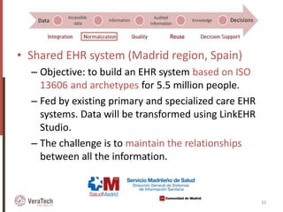 • Shared EHR system (Madrid region, Spain)
– Objective: to build an EHR system based on ISO
13606 and archetypes for 5.5 million people.
– Fed by existing primary and specialized care EHR
systems. Data will be transformed using LinkEHR
Studio.
– The challenge is to maintain the relationships
between all the information.
EHR models, standards and semantic interoperability 33
Reuse
 