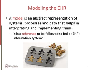 Modeling the EHR
• A model is an abstract representation of
systems, processes and data that helps in
interpreting and implementing them.
– It is a reference to be followed to build (EHR)
information systems.
EHR models, standards and semantic interoperability 9
 