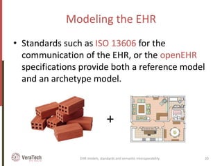 Modeling the EHR
• Standards such as ISO 13606 for the
communication of the EHR, or the openEHR
specifications provide bot...
