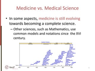 Medicine vs. Medical Science
• In some aspects, medicine is still evolving
towards becoming a complete science.
– Other sc...