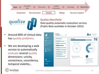 • Around 80% of clinical data
has quality problems.
• We are developing a web
service to automatically
evaluate several qu...