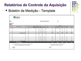 Relatórios de Controle da Aquisição
 Boletim de Medição - Template
 