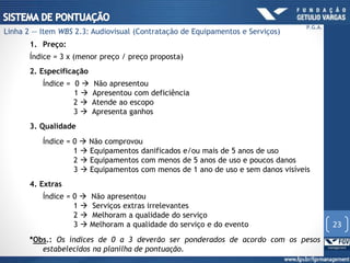 1. Preço:
Índice = 3 x (menor preço / preço proposta)
2. Especificação
Índice = 0  Não apresentou
1  Apresentou com deficiência
2  Atende ao escopo
3  Apresenta ganhos
3. Qualidade
Índice = 0  Não comprovou
1  Equipamentos danificados e/ou mais de 5 anos de uso
2  Equipamentos com menos de 5 anos de uso e poucos danos
3  Equipamentos com menos de 1 ano de uso e sem danos visíveis
4. Extras
Índice = 0  Não apresentou
1  Serviços extras irrelevantes
2  Melhoram a qualidade do serviço
3  Melhoram a qualidade do serviço e do evento
*Obs.: Os índices de 0 a 3 deverão ser ponderados de acordo com os pesos
estabelecidos na planilha de pontuação.
23
P.G.A.
Linha 2 — Item WBS 2.3: Audiovisual (Contratação de Equipamentos e Serviços)
 