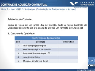 Relatórios de Controle:
Como se trata de um único dia de evento, todo o nosso Controle de
Qualidade será feito um dia antes do Evento um formato de Check-list
1. Controle de Qualidade
Conferência de Equipamentos
Cód. Descrição Sim ou Não
1 Telão com projetor digital
2 Mesa de som digital de 8 canais
3 Sistema de iluminação por LED
4 Luz estroboscópica
5 02 grupos geradores a diesel 29
MONITORAÇÃO E CONTROLE
Linha 2 — Item WBS 2.3: Audiovisual (Contratação de Equipamentos e Serviços)
 