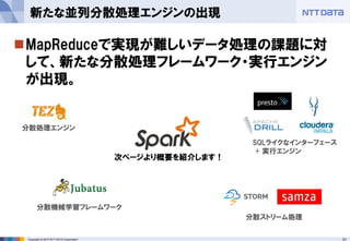 51Copyright © 2015 NTT DATA Corporation
MapReduceで実現が難しいデータ処理の課題に対
して、新たな分散処理フレームワーク・実行エンジン
が出現。
新たな並列分散処理エンジンの出現
次ページより概要を紹介します！
分散ストリーム処理
SQLライクなインターフェース
+ 実行エンジン
分散機械学習フレームワーク
分散処理エンジン
 