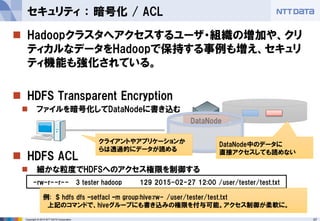 57Copyright © 2015 NTT DATA Corporation
 Hadoopクラスタへアクセスするユーザ・組織の増加や、クリ
ティカルなデータをHadoopで保持する事例も増え、セキュリ
ティ機能も強化されている。
 HDFS Transparent Encryption
 ファイルを暗号化してDataNodeに書き込む
 HDFS ACL
 細かな粒度でHDFSへのアクセス権限を制御する
セキュリティ ： 暗号化 / ACL
-rw-r--r-- 3 tester hadoop 129 2015-02-27 12:00 /user/tester/test.txt
例: $ hdfs dfs –setfacl –m group:hive:rw- /user/tester/test.txt
上記のコマンドで、hiveグループにも書き込みの権限を付与可能。アクセス制御が柔軟に。
DataNode
DataNode中のデータに
直接アクセスしても読めない
クライアントやアプリケーションか
らは透過的にデータが読める
 