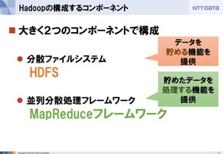 7Copyright © 2015 NTT DATA Corporation
 大きく２つのコンポーネントで構成
 分散ファイルシステム
HDFS
 並列分散処理フレームワーク
MapReduceフレームワーク
Hadoopの構成するコンポーネント
データを
貯める機能を
提供
貯めたデータを
処理する機能を
提供
 