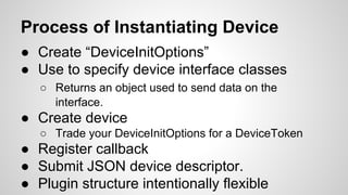 Process of Instantiating Device
● Create “DeviceInitOptions”
● Use to specify device interface classes
○ Returns an object used to send data on the
interface.
● Create device
○ Trade your DeviceInitOptions for a DeviceToken
● Register callback
● Submit JSON device descriptor.
● Plugin structure intentionally flexible
 