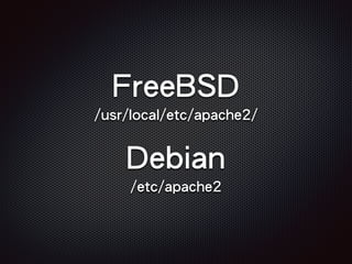 FreeBSD
/usr/local/etc/apache2/
Debian
/etc/apache2
 