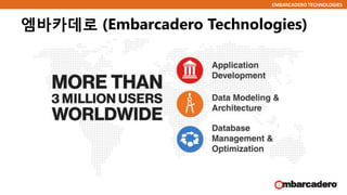 EMBARCADERO TECHNOLOGIES
엠바카데로 (Embarcadero Technologies)
 