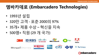 EMBARCADERO TECHNOLOGIES
엠바카데로 (Embarcadero Technologies)
• 1993년 설립
• 320만 고객 - 포춘 2000의 97%
• 35개+ 제품 수상 – 혁신을 지속
• 500명...