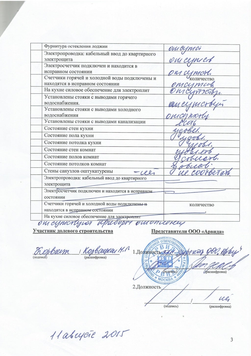 Акт осмотра автомобильной дороги