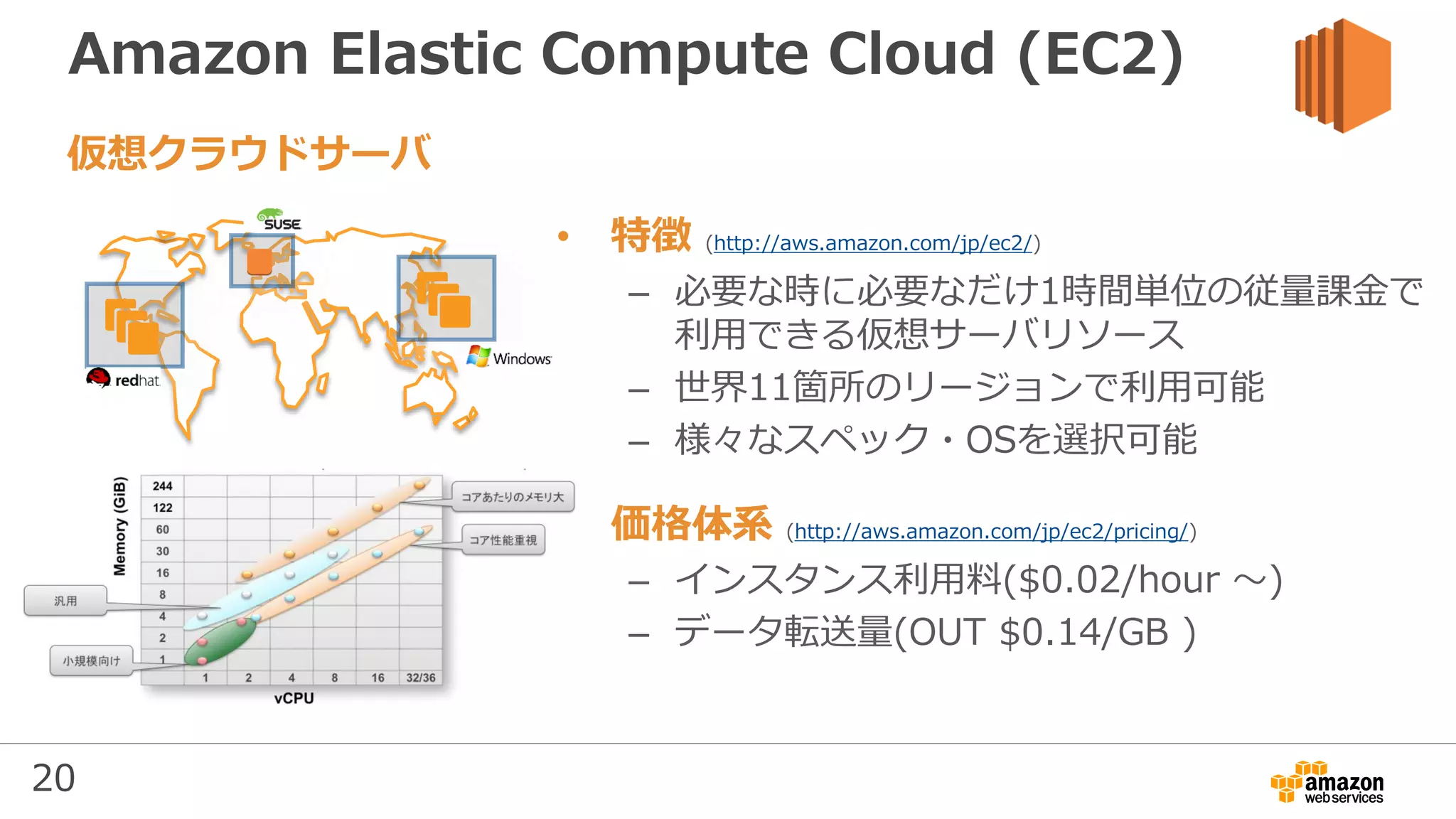 20
Amazon Elastic Compute Cloud (EC2)
• 特徴 (http://aws.amazon.com/jp/ec2/)
– 必要な時に必要なだけ1時間単位の従量課金で
利用できる仮想サーバリソース
– 世界11箇所のリージョンで利用可能
– 様々なスペック・OSを選択可能
• 価格体系 (http://aws.amazon.com/jp/ec2/pricing/)
– インスタンス利用料($0.02/hour 〜)
– データ転送量(OUT $0.14/GB )
仮想クラウドサーバ
 