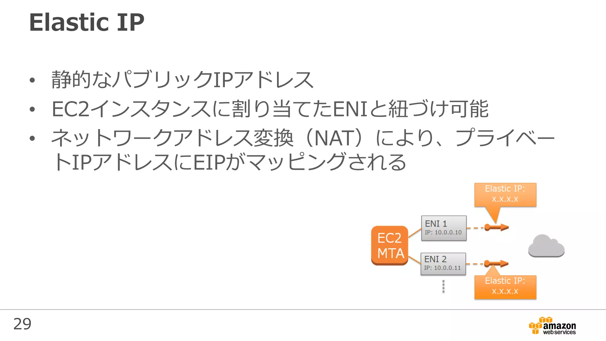 29
Elastic IP
• 静的なパブリックIPアドレス
• EC2インスタンスに割り当てたENIと紐づけ可能
• ネットワークアドレス変換（NAT）により、プライベー
トIPアドレスにEIPがマッピングされる
 