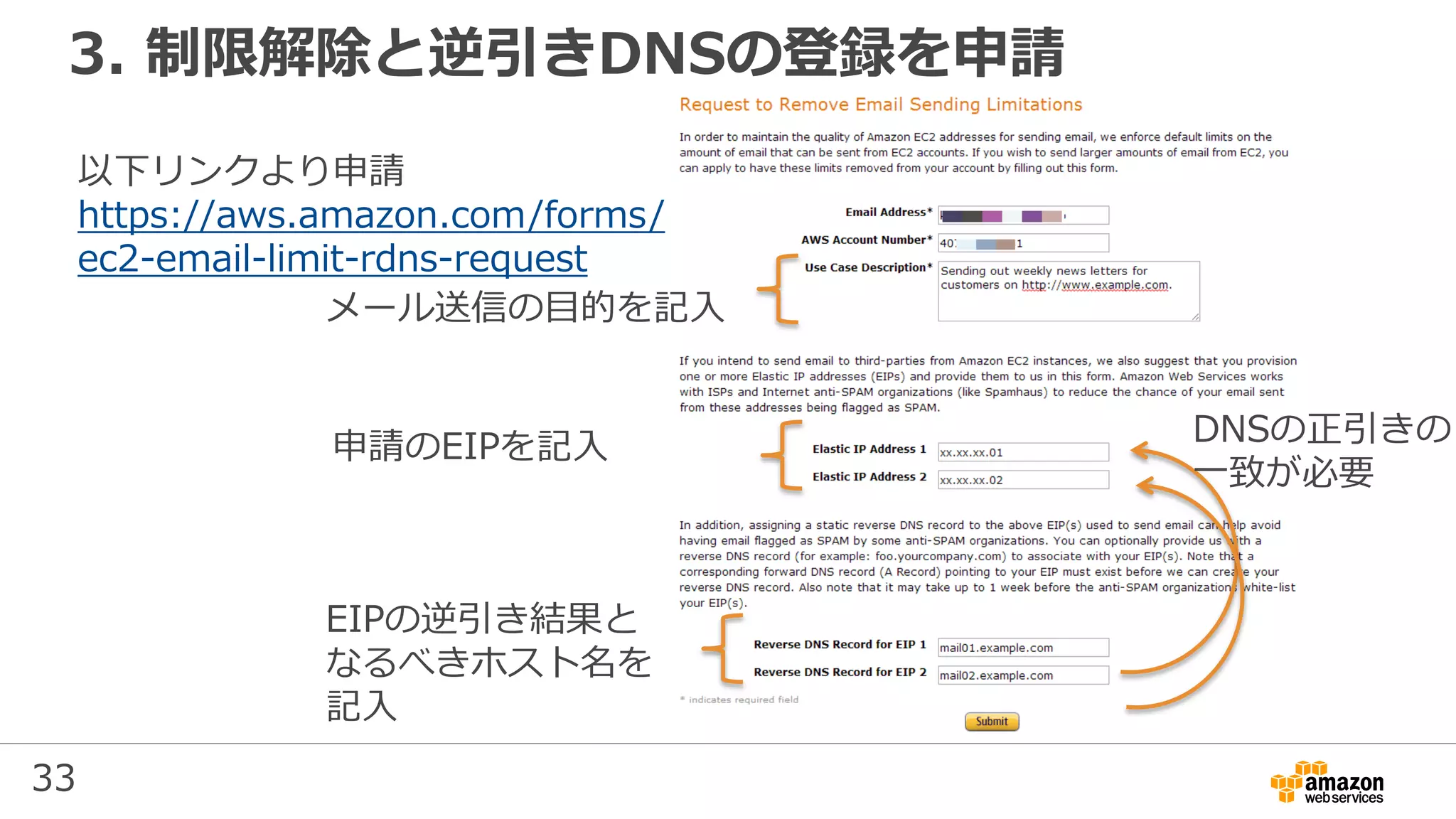 33
3. 制限解除と逆引きDNSの登録を申請
DNSの正引きの
一致が必要
以下リンクより申請
https://aws.amazon.com/forms/
ec2-email-limit-rdns-request
メール送信の目的を記入
申請のEIPを記入
EIPの逆引き結果と
なるべきホスト名を
記入
 