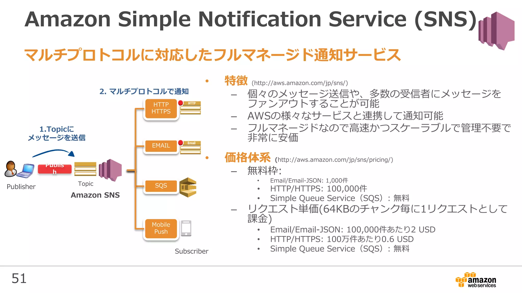 51
Amazon Simple Notification Service (SNS)
• 特徴 (http://aws.amazon.com/jp/sns/)
– 個々のメッセージ送信や、多数の受信者にメッセージを
ファンアウトすることが可能
– AWSの様々なサービスと連携して通知可能
– フルマネージドなので高速かつスケーラブルで管理不要で
非常に安価
• 価格体系 (http://aws.amazon.com/jp/sns/pricing/)
– 無料枠:
• Email/Email-JSON: 1,000件
• HTTP/HTTPS: 100,000件
• Simple Queue Service（SQS）: 無料
– リクエスト単価(64KBのチャンク毎に1リクエストとして
課金)
• Email/Email-JSON: 100,000件あたり2 USD
• HTTP/HTTPS: 100万件あたり0.6 USD
• Simple Queue Service（SQS）: 無料
マルチプロトコルに対応したフルマネージド通知サービス
Publis
h
1.Topicに
メッセージを送信
2. マルチプロトコルで通知
Amazon SNS
Publisher Topic
HTTP
HTTPS
EMAIL
SQS
Mobile
Push
Subscriber
 