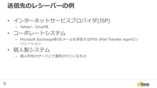 9
送信先のレシーバーの例
• インターネットサービスプロバイダ(ISP)
– Yahoo!、Gmail等
• コーポレートシステム
– Microsoft Exchange等のEメールを受信するMTA (Mail Transfer Agent)ソ
リューション
• 個人製システム
– 個人所有のサーバ上で運用されているもの
 