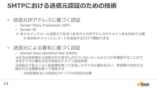 14
SMTPにおける送信元認証のための技術
• 送信元IPアドレスに基づく認証
– Sender Policy Framework (SPF)
– Sender ID
 各ドメインでメール送信元であるべきホストのIPアドレスやドメイン名をDNSで公開
 各DNSドメインにレコードを追加するだけで開始できる
• 送信元による署名に基づく認証
– Domain Keys Identified Mail (DKIM)
正当な送信者から送信された改ざんされていないメールかどうかを確認することがで
きるデジタル署名方式の送信元ドメイン認証技術
送信元で各メールに秘密鍵を使って生成したデジタル署名を行い、受信側でDNSで公
開された公開鍵を使って検証する
送信者あるいは送信元サーバでの対応が必要
 