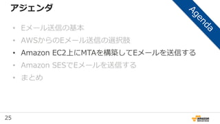 25
アジェンダ
• Eメール送信の基本
• AWSからのEメール送信の選択肢
• Amazon EC2上にMTAを構築してEメールを送信する
• Amazon SESでEメールを送信する
• まとめ
 