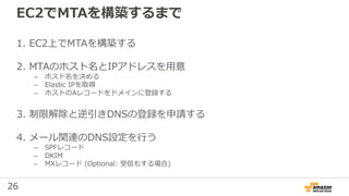 26
EC2でMTAを構築するまで
1. EC2上でMTAを構築する
2. MTAのホスト名とIPアドレスを用意
– ホスト名を決める
– Elastic IPを取得
– ホストのAレコードをドメインに登録する
3. 制限解除と逆引きDNSの登録を申請する
4. メール関連のDNS設定を行う
– SPFレコード
– DKIM
– MXレコード (Optional: 受信もする場合)
 