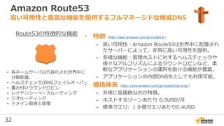 32
Amazon Route53
• 特徴 (http://aws.amazon.com/jp/route53/)
– 高い可用性：Amazon Route53は世界中に配置され
たサーバーによって、非常に高い可用性を提供。
– 多様な機能：管理ホストに対するヘルスチェックや
様々なアルゴリズムによるラウンドロビンなど、柔
軟なアプリケーションの運用を助ける機能が豊富。
– アプリケーションの内部DNSをとしても利用可能。
• 価格体系 (http://aws.amazon.com/jp/route53/pricing/)
– 非常に低価格なのが特徴。
– ホストするゾーンあたり 0.5USD/月
– 標準クエリ: １０億クエリあたり0.4USD
高い可用性と豊富な機能を提供するフルマネージドな権威DNS
• 各ネームサーバは冗長化され世界中に
分散配置。
• ヘルスチェック/DNSフェイルオーバー
• 重み付けラウンドロビン
• レイテンシーベースルーティング
• ジオルーティング
• ドメイン取得と管理
Route53の特徴的な機能
 